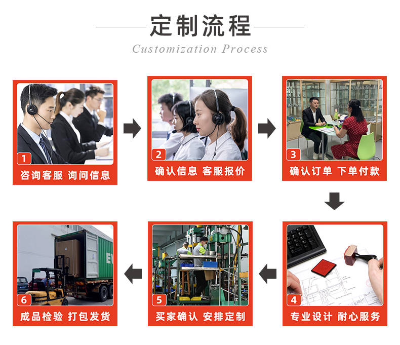 20241228-不銹鋼氣源處理器三聯件詳情_18